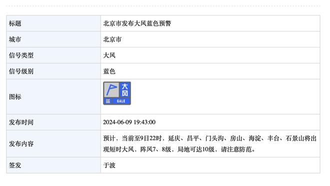 国安官方：任命隋东亮为一线队领队兼任助理教练，符兵离队